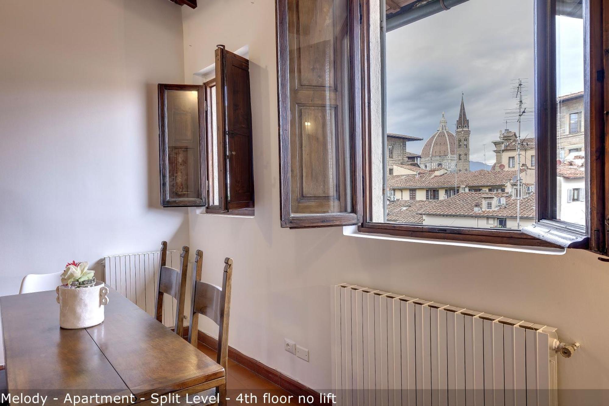 Apartamento Mamo - Opera Florencia